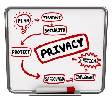 Privacy security or safeguard diagram or flowchart written on a dry erase board as tips, advice or information on making your personal, sensitive data safe and secure
